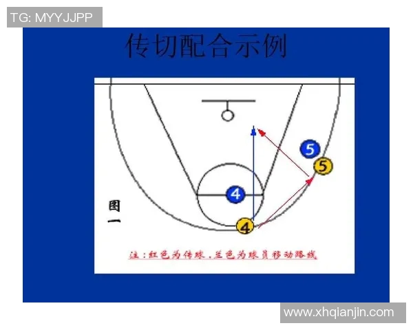 广州篮球队在杯赛中的节奏表现分析与战术探讨