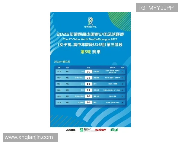 2026足球比赛经验排名：深圳足球队创新高